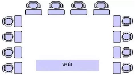 教室座位安排|學會這5種排座法，提升機構教學品質，充分利用課堂。